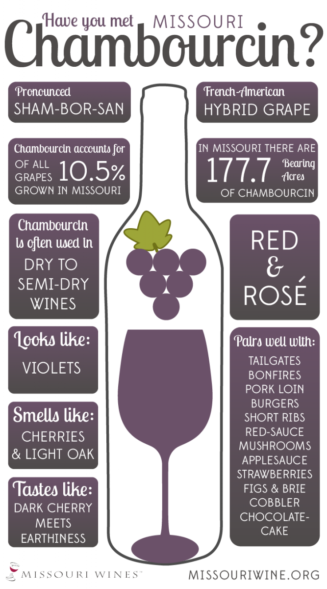 Sale > pacific fruit wine aldi > in stock